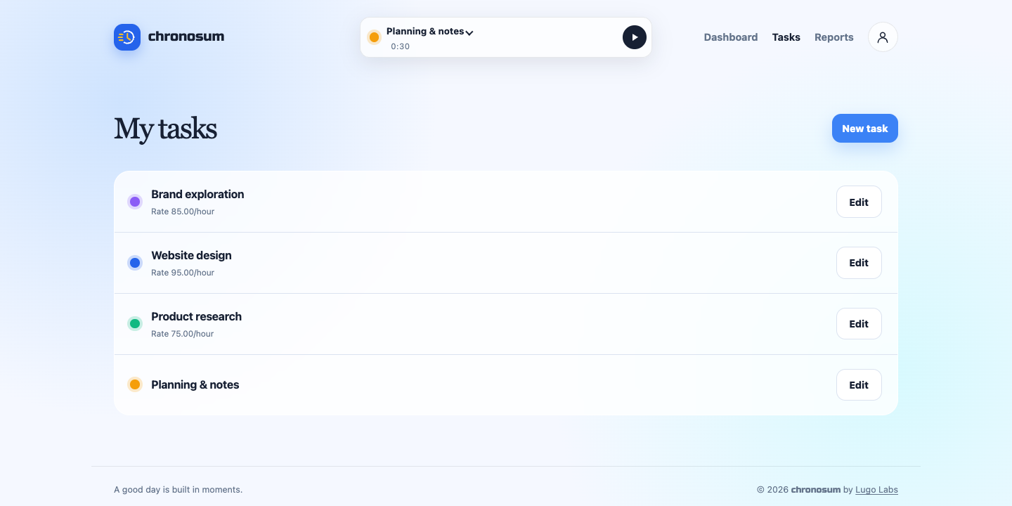 Task management in Chronosum with colour-coded projects, hourly rates, and edit controls